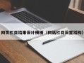 固安网页栏目结果设计模板（网站栏目设置结构）
