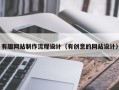 固安有趣网站制作流程设计（有创意的网站设计）